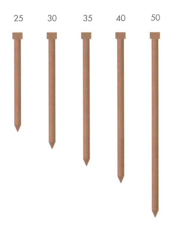 CLAVO 1,8X40MM ACERO C1500 203137 T40AC UNICAIR 40 MM