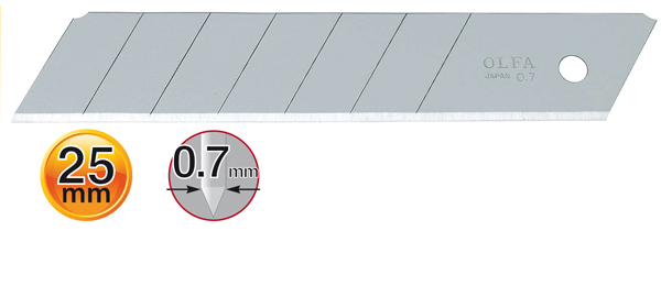 RECAMBIO HOJA CUTTER PQ.5 H HB-5B OLFA 25 MM